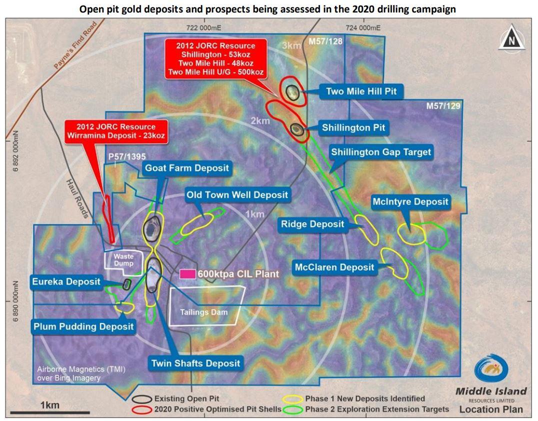 Exploration Geologist